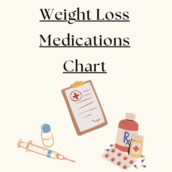 Weight Loss Medications Chart